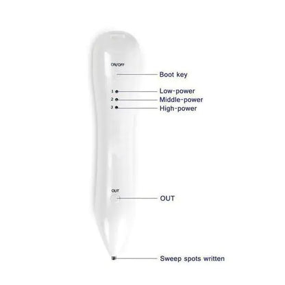Mole Removal Pen – Professional Beauty Needle Device - Aurynaz
